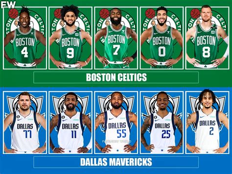 nba odds game 5|NBA Finals betting: Three picks for Mavs.
